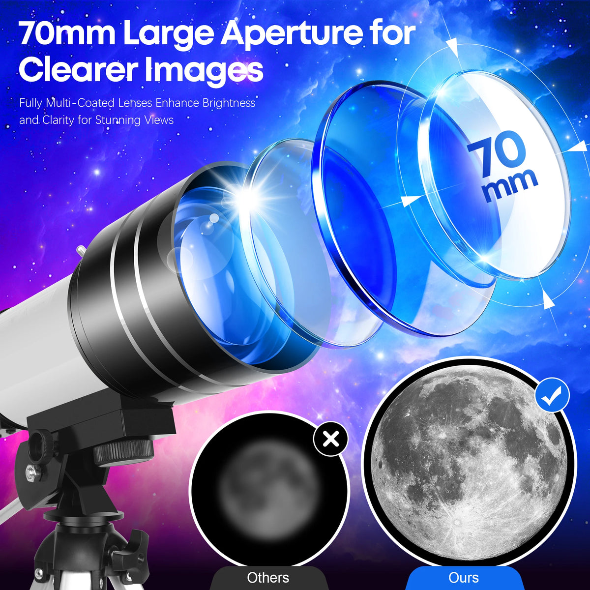 150X 70mm Astronomical Telescope for Camping, Nature And Observation