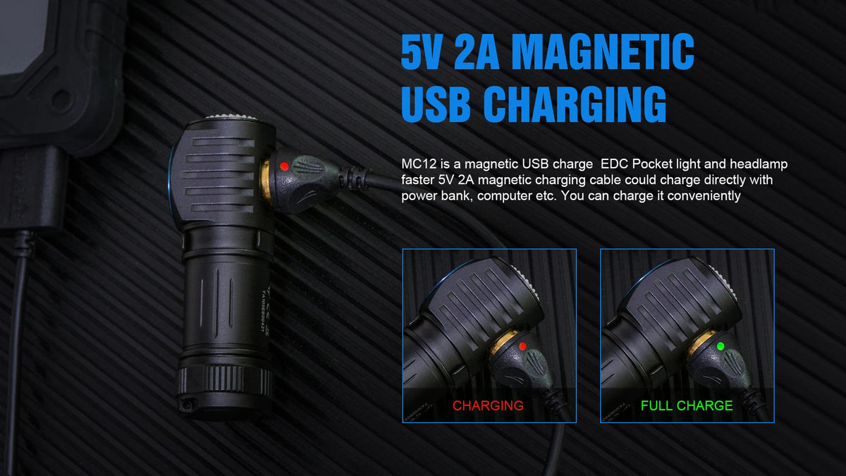 Powerful LED Headlamp 1000 Lumens Magnetic Rechargeable Camping Torch Flashlight