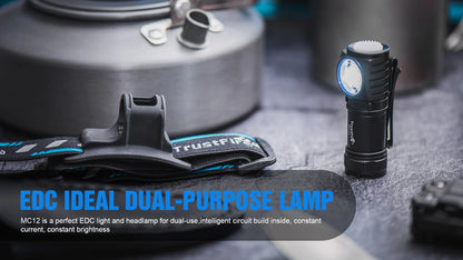 Powerful LED Headlamp 1000 Lumens Magnetic Rechargeable Camping Torch Flashlight