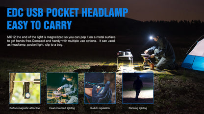 Powerful LED Headlamp 1000 Lumens Magnetic Rechargeable Camping Torch Flashlight