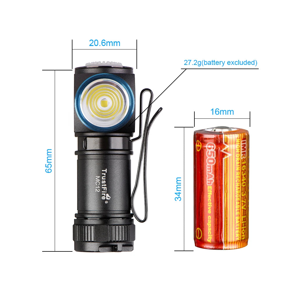 Powerful LED Headlamp 1000 Lumens Magnetic Rechargeable Camping Torch Flashlight