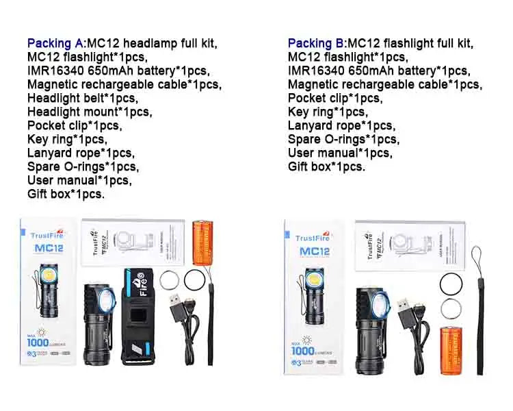 Powerful LED Headlamp 1000 Lumens Magnetic Rechargeable Camping Torch Flashlight