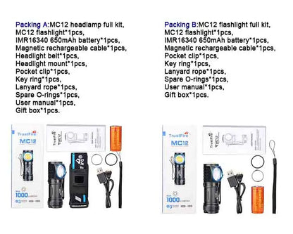 Powerful LED Headlamp 1000 Lumens Magnetic Rechargeable Camping Torch Flashlight