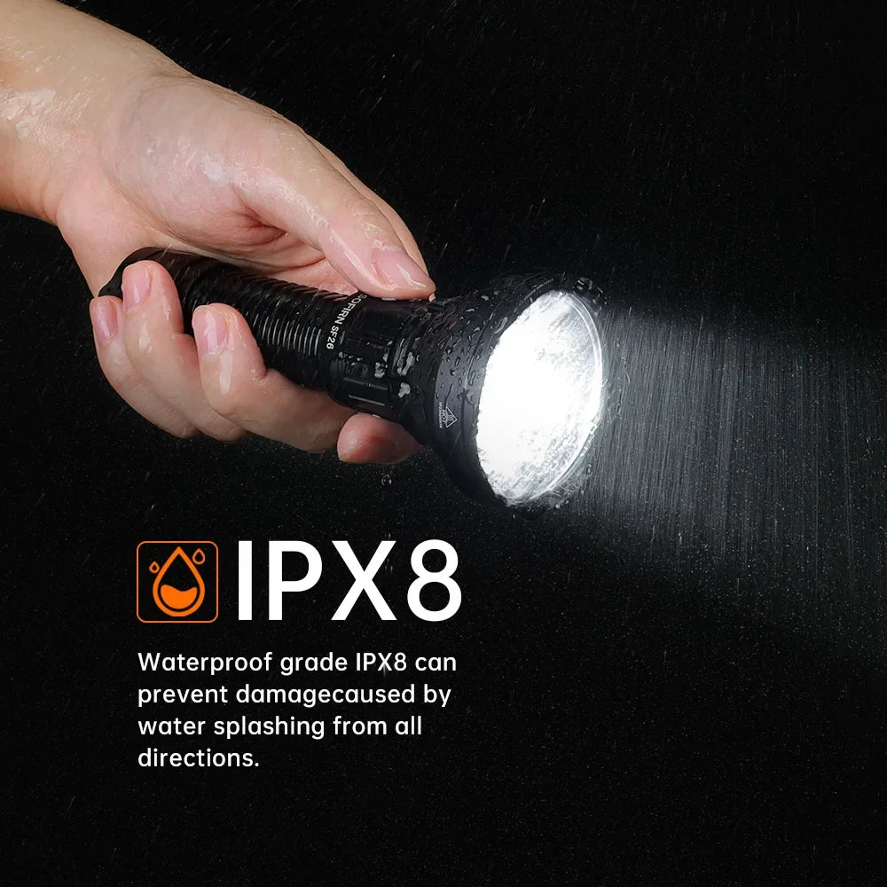 LED 6000K Tactical Flashlight Rechargeable Portable Powerful Torch