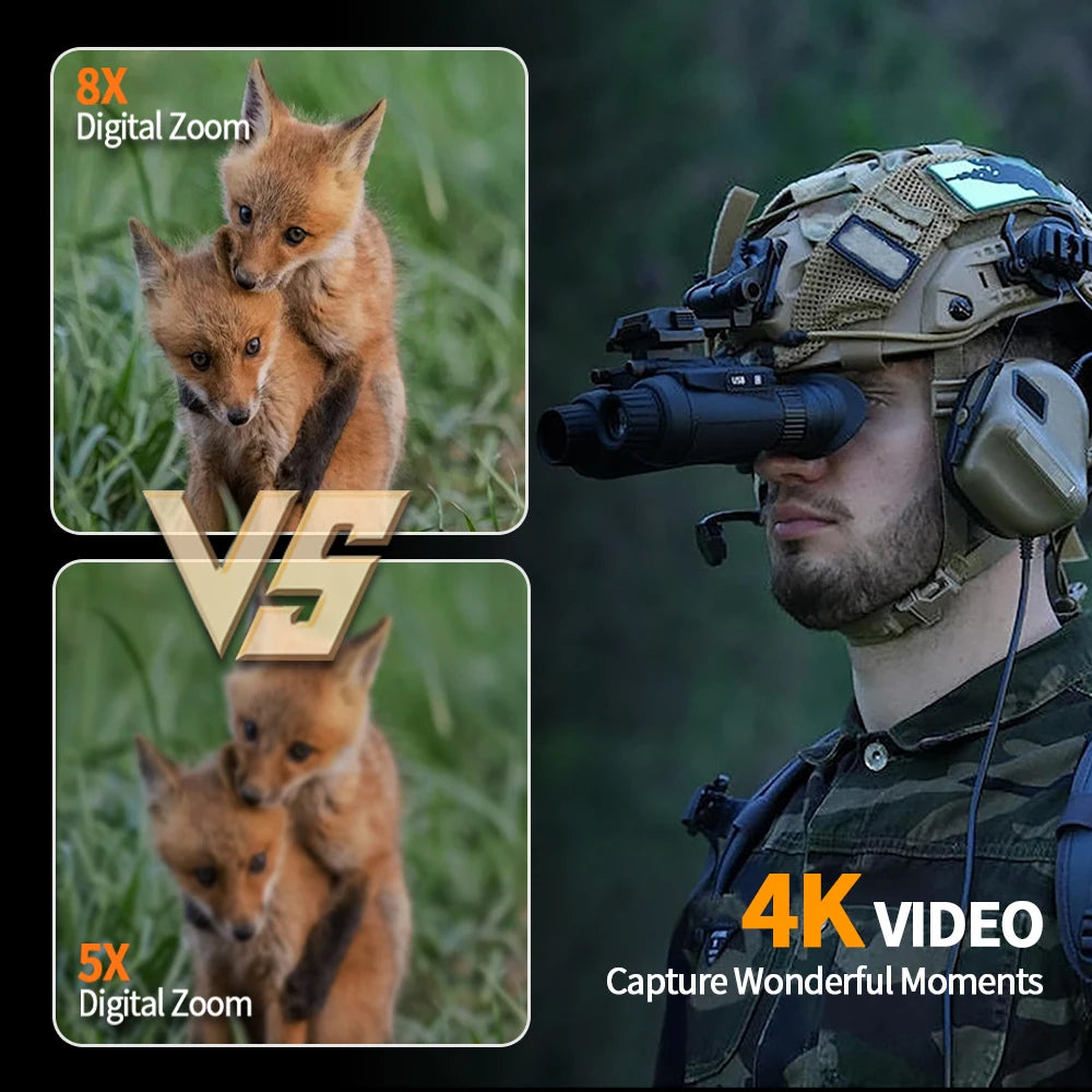 Head-Mounted Night Vision Goggles & Binoculars for Adults. Manual Focus & 8X Digital Zoom.