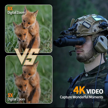 Head-Mounted Night Vision Goggles & Binoculars for Adults. Manual Focus & 8X Digital Zoom.