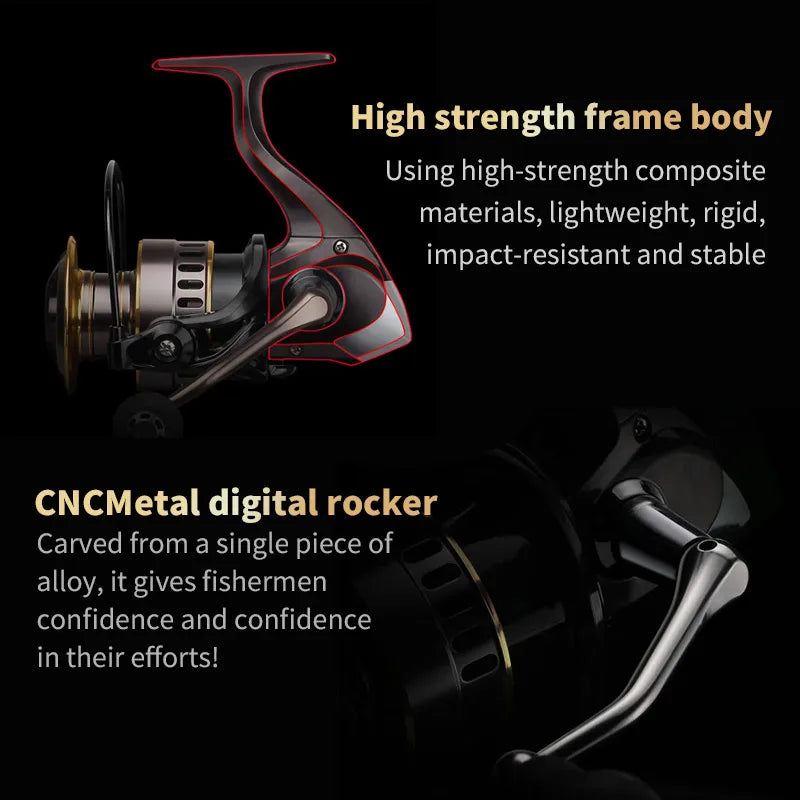 1 Piece Fishing Reel,  5.2:1 Gear Ratio,  Smooth and Sensitive Aluminum Alloy Body
