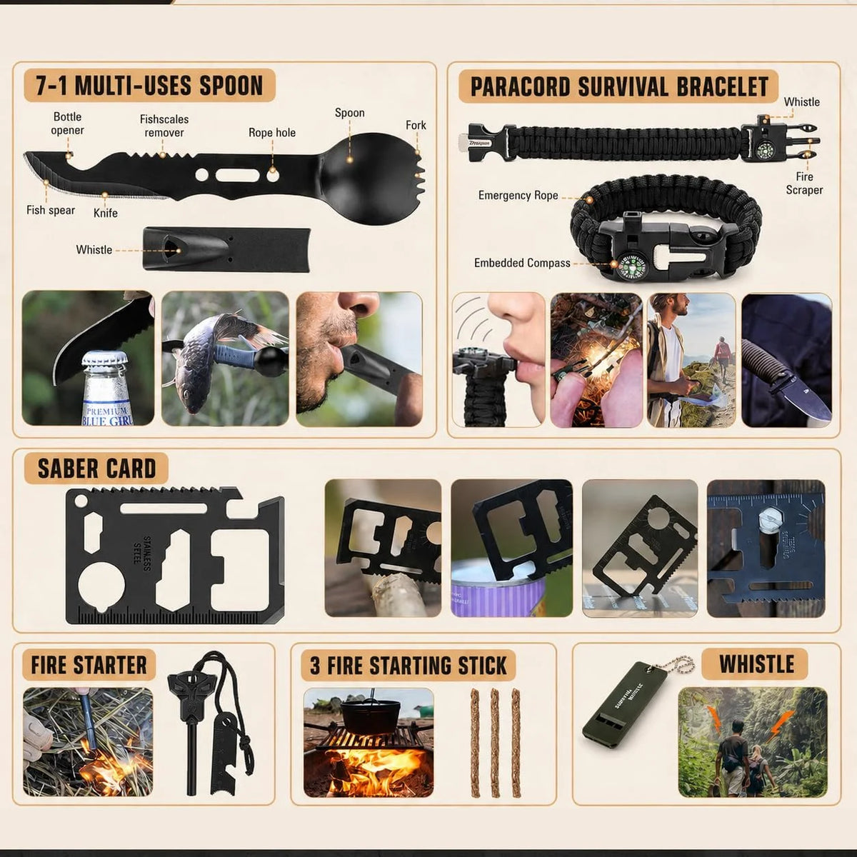 258-Piece Emergency Travel Tactical Kit. Hiking and Camping Essential Backpack
