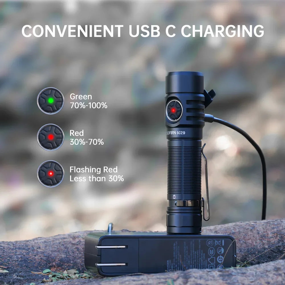 3000 Lumens EDC Rechargeable  Flashlight LED Powerful  Light Lantern