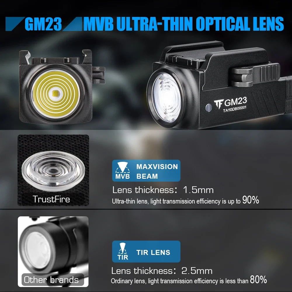 Tactical Led Flashlight 800 Lumens USB Rechargeable