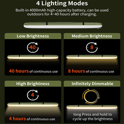 Rechargeable Camping Light / Tent Lamp. Waterproof Outdoor Spotlight