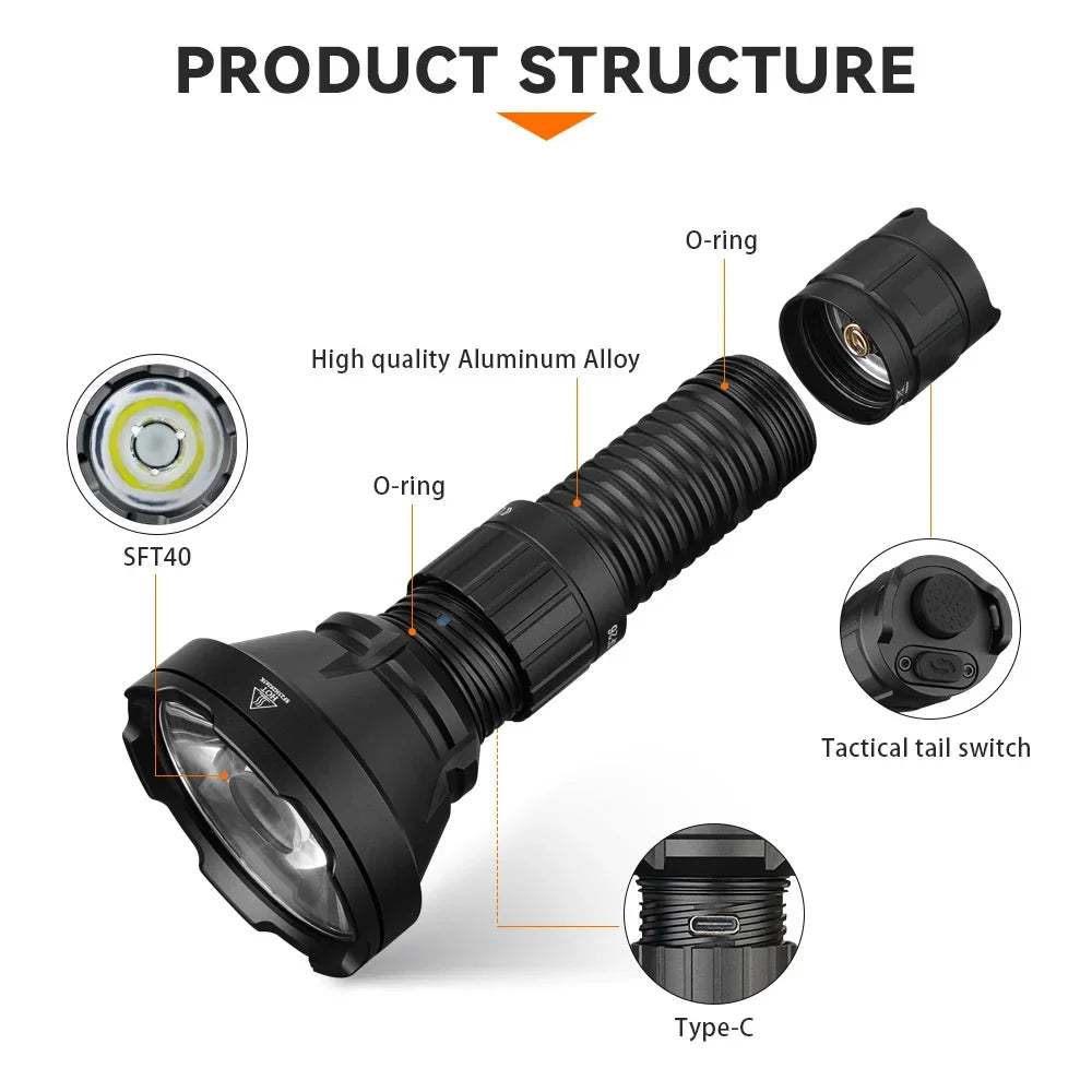 LED 6000K Tactical Flashlight Rechargeable Portable Powerful Torch