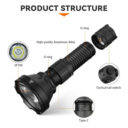 LED 6000K Tactical Flashlight Rechargeable Portable Powerful Torch