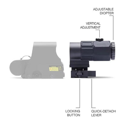 Fixed 3X 5X Magnifier Scope With Quick Detachable QD Mount