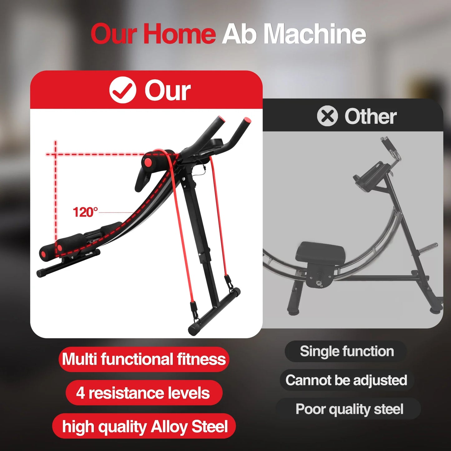 Foldable Ab Workout Equipment for Core & Abdominal Workout