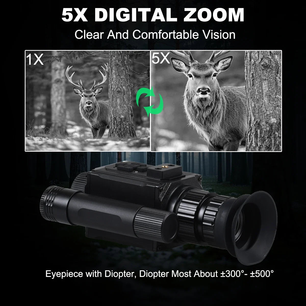 HD 1080P Night Vision Goggles with Head Mount