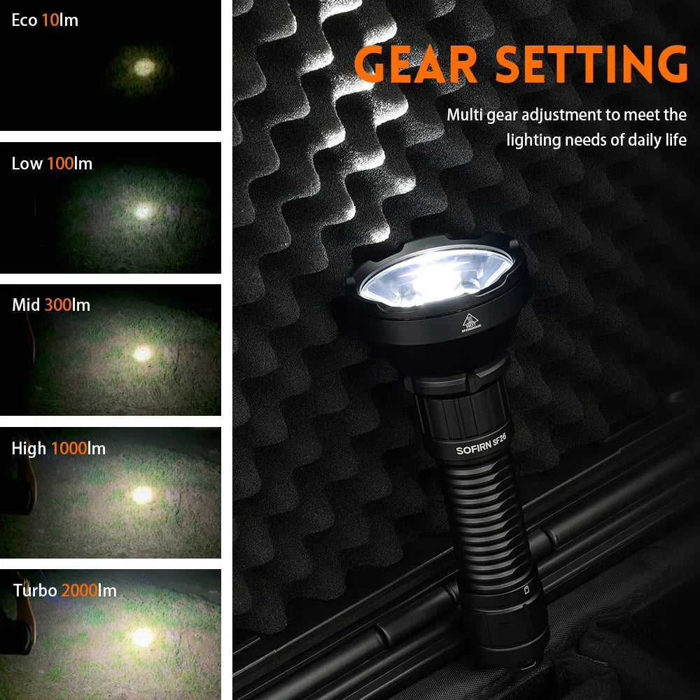 LED 6000K Tactical Flashlight Rechargeable Portable Powerful Torch