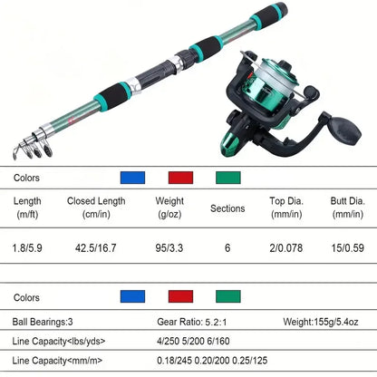 Fishing Kits With Telescopic Rod And Spinning Reel Baits Hooks Travel Pole Set