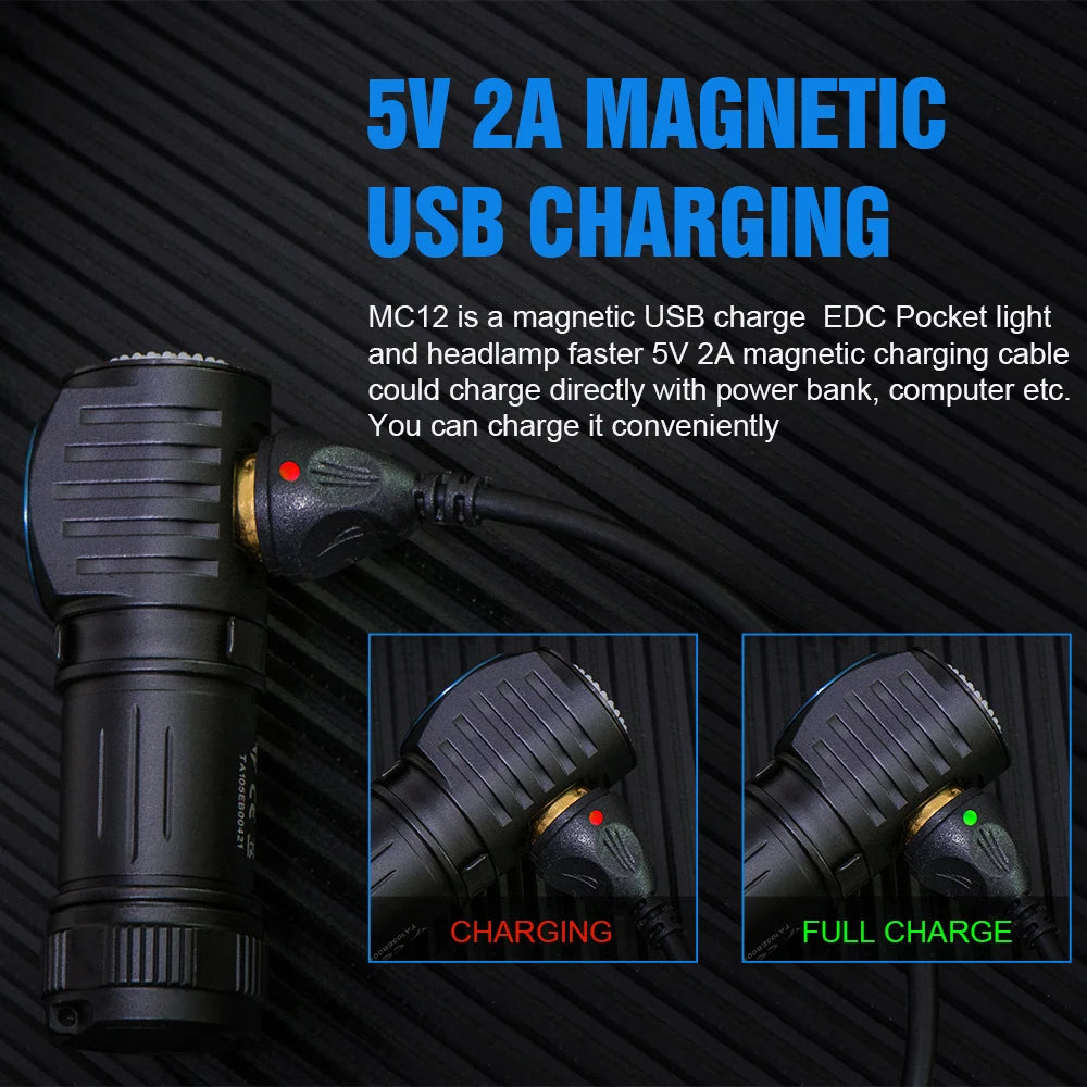Powerful LED Headlamp 1000 Lumens Magnetic Rechargeable Camping Torch Flashlight