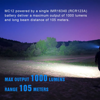 Powerful LED Headlamp 1000 Lumens Magnetic Rechargeable Camping Torch Flashlight