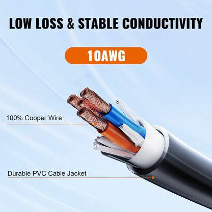 RV Extension Cord with LED Indicator Handle