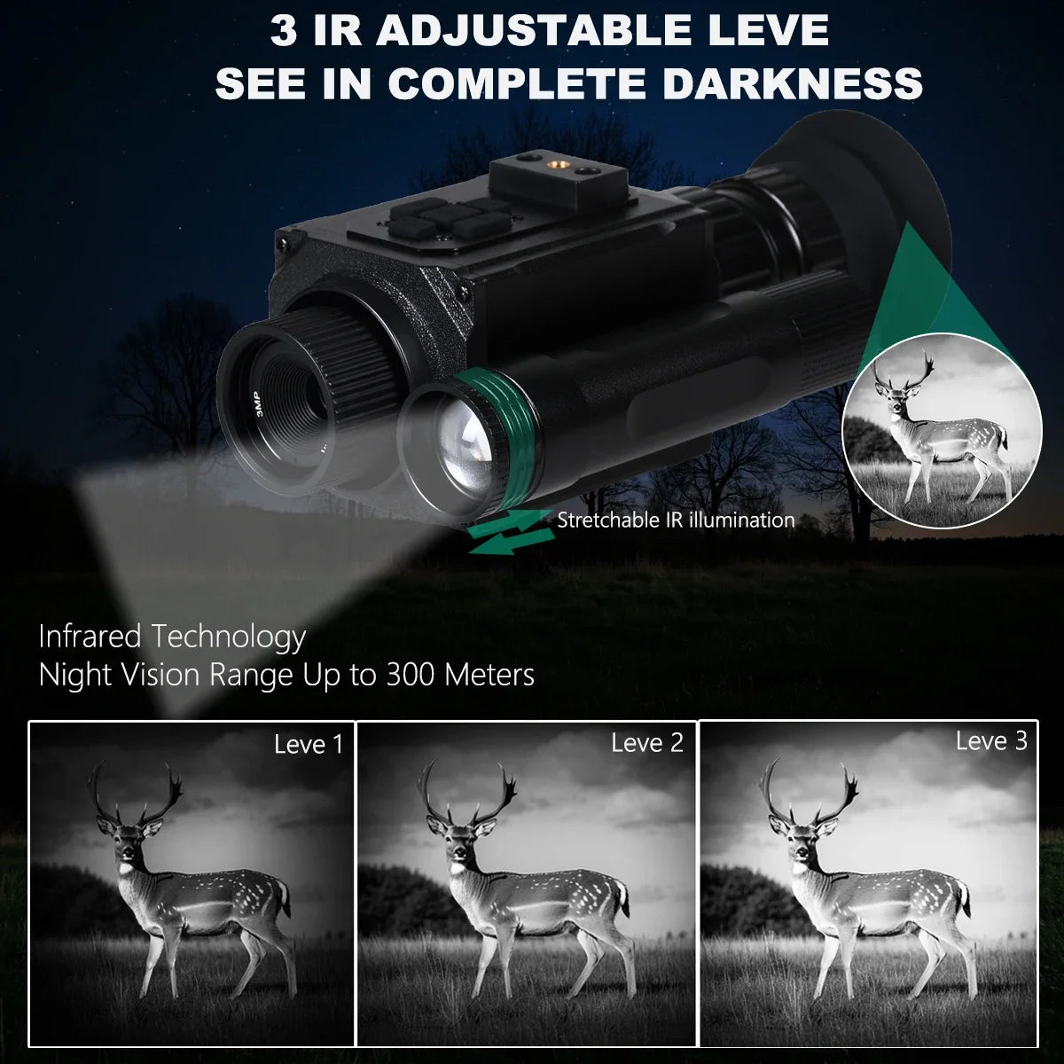 HD 1080P Night Vision Goggles with Head Mount