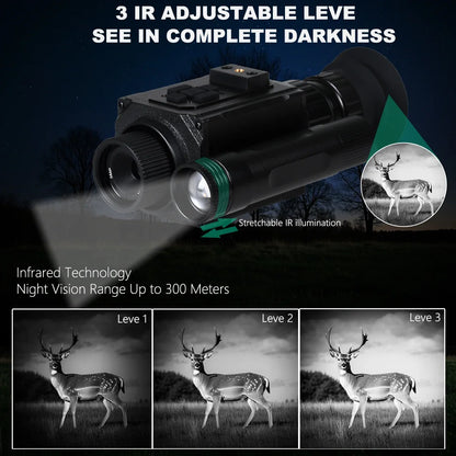 HD 1080P Night Vision Goggles with Head Mount