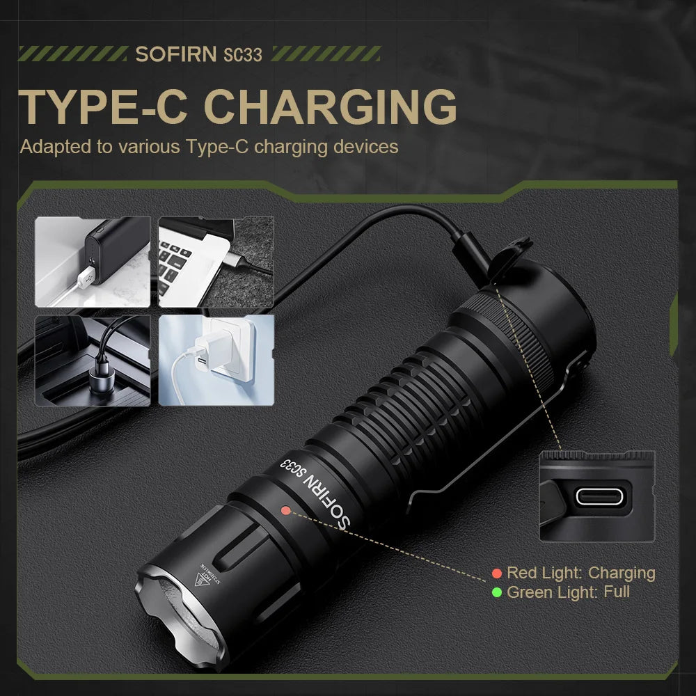 LED Flashlight Tactical 5200 Lumens Powerful