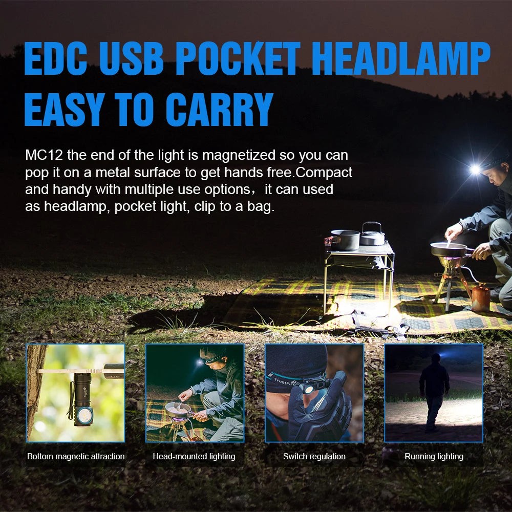 Powerful LED Headlamp 1000 Lumens Magnetic Rechargeable Camping Torch Flashlight