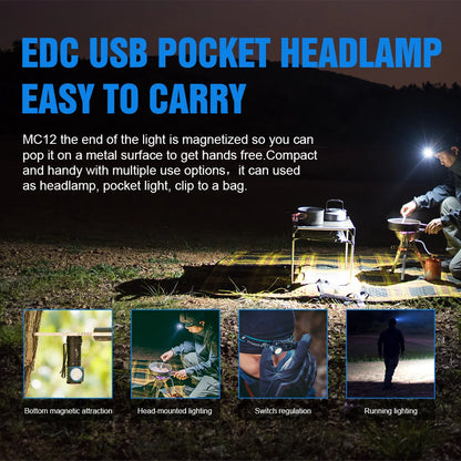 Powerful LED Headlamp 1000 Lumens Magnetic Rechargeable Camping Torch Flashlight