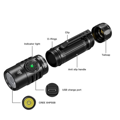 3000 Lumens EDC Rechargeable  Flashlight LED Powerful  Light Lantern