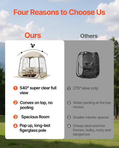 Pop-Up Clear Waterproof Outdoor Dome Shelter With Floor Mat For 1-6 Adults,