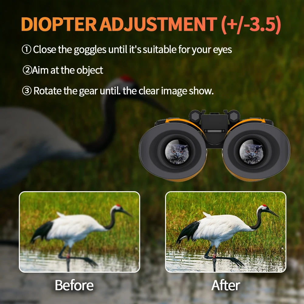 Head-Mounted Night Vision Goggles & Binoculars for Adults. Manual Focus & 8X Digital Zoom.